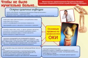 Кишечные инфекции