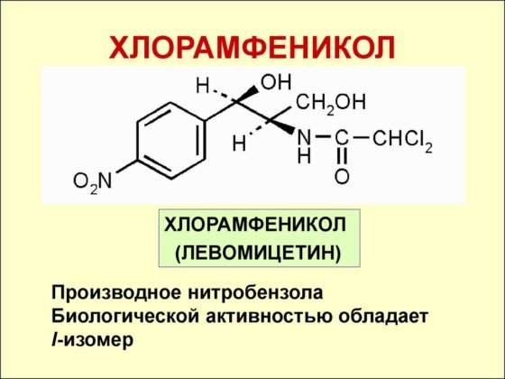 Хлорамфениколы