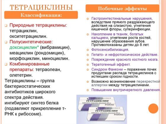 Тетрациклины
