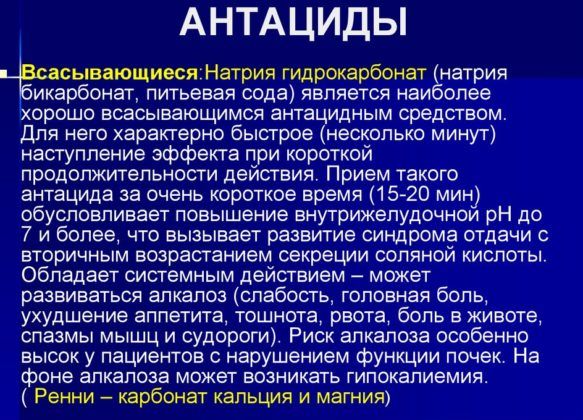 Антациды