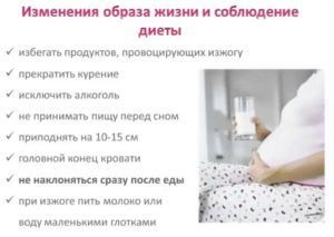 Средства от изжоги для беременных