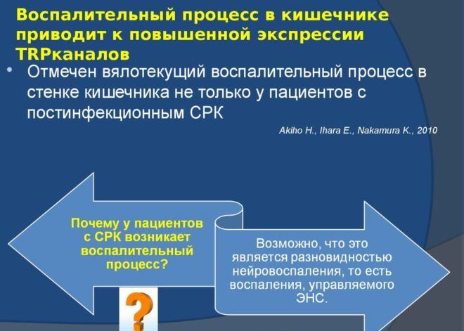 Тошнота может свидетельствовать о воспалительных процессах в ЖКТ