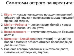 Симптомы острой формы